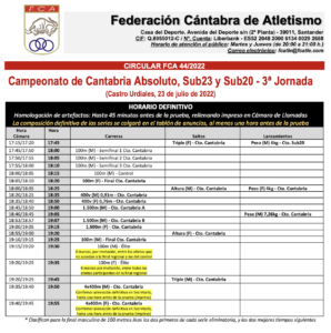 Campeonato de Cantabria Absoluto, Sub23 y Sub20 - 3ª Jornada @ Castro Urdiales, Cantabria