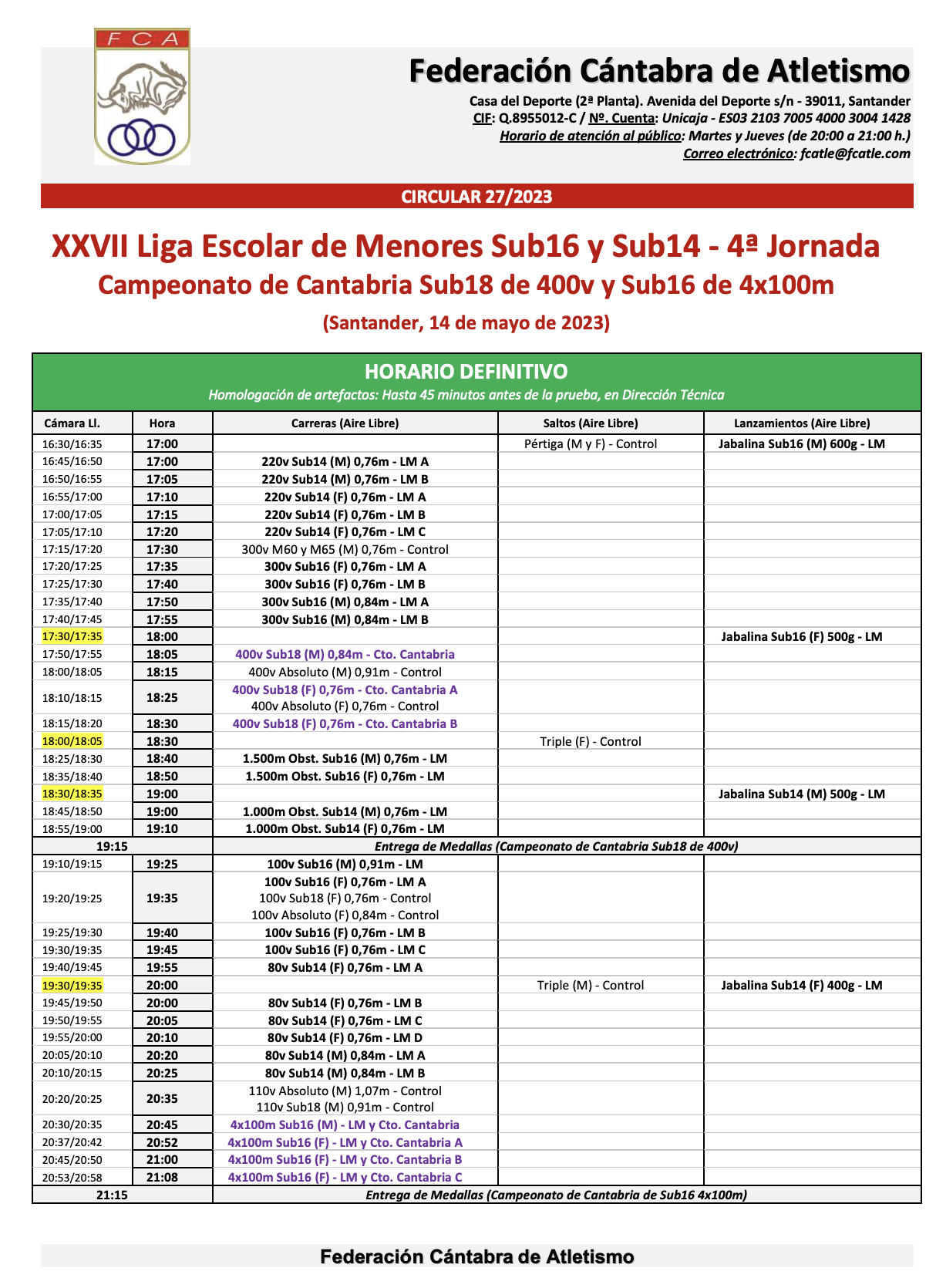 XXVII Liga Escolar de Menores Sub16 y Sub14 - 4ª Jornada / Campeonato de Cantabria Sub18 de 400v y Sub16 de 4x100 metros @ Santander, Cantabria