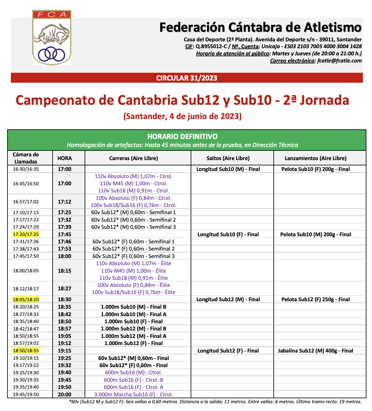 Campeonato de Cantabria Sub12 y Sub10 - 2ª Jornada @ Santander, Cantabria