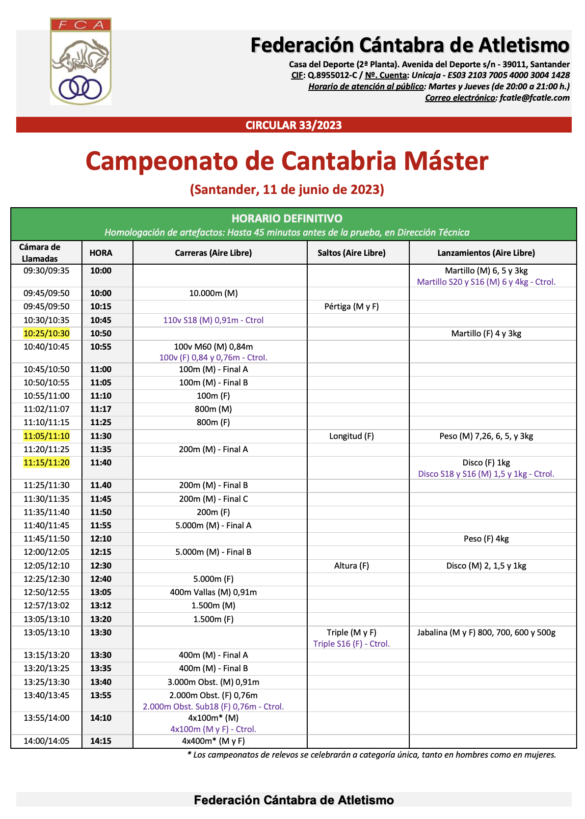 Campeonato de Cantabria Máster @ Santander, Cantabria